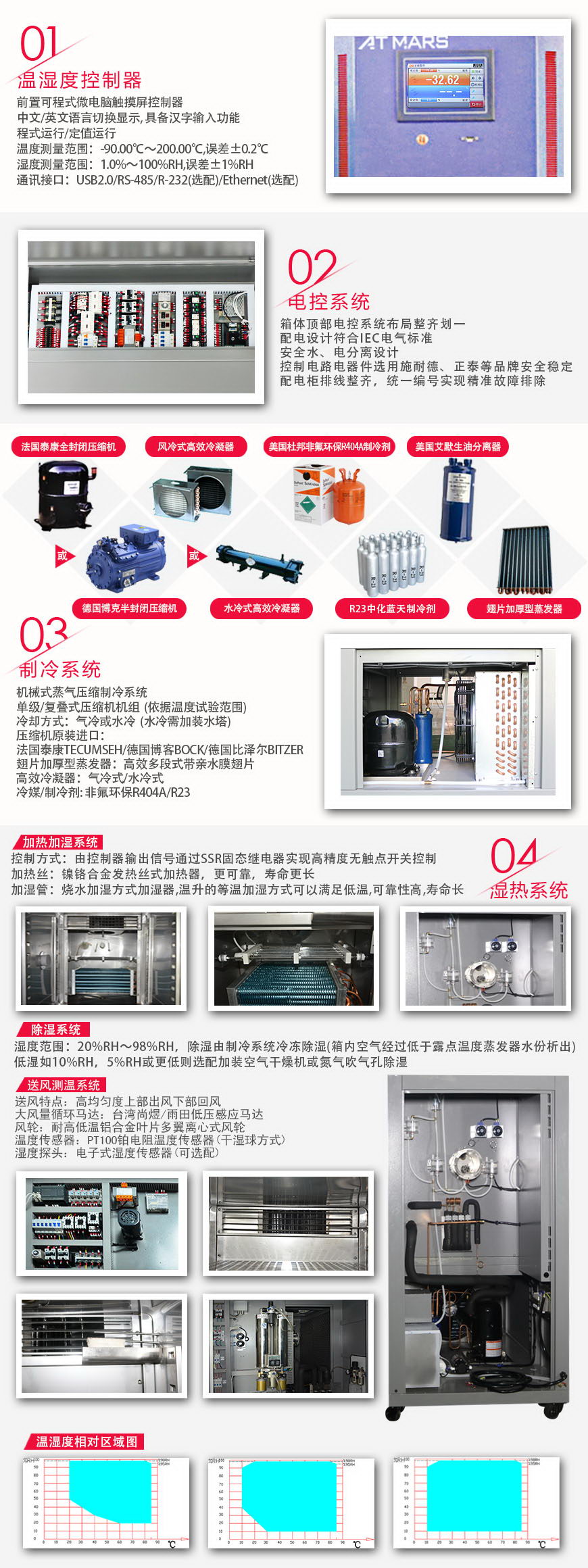 恒溫恒濕試驗箱 100L系統