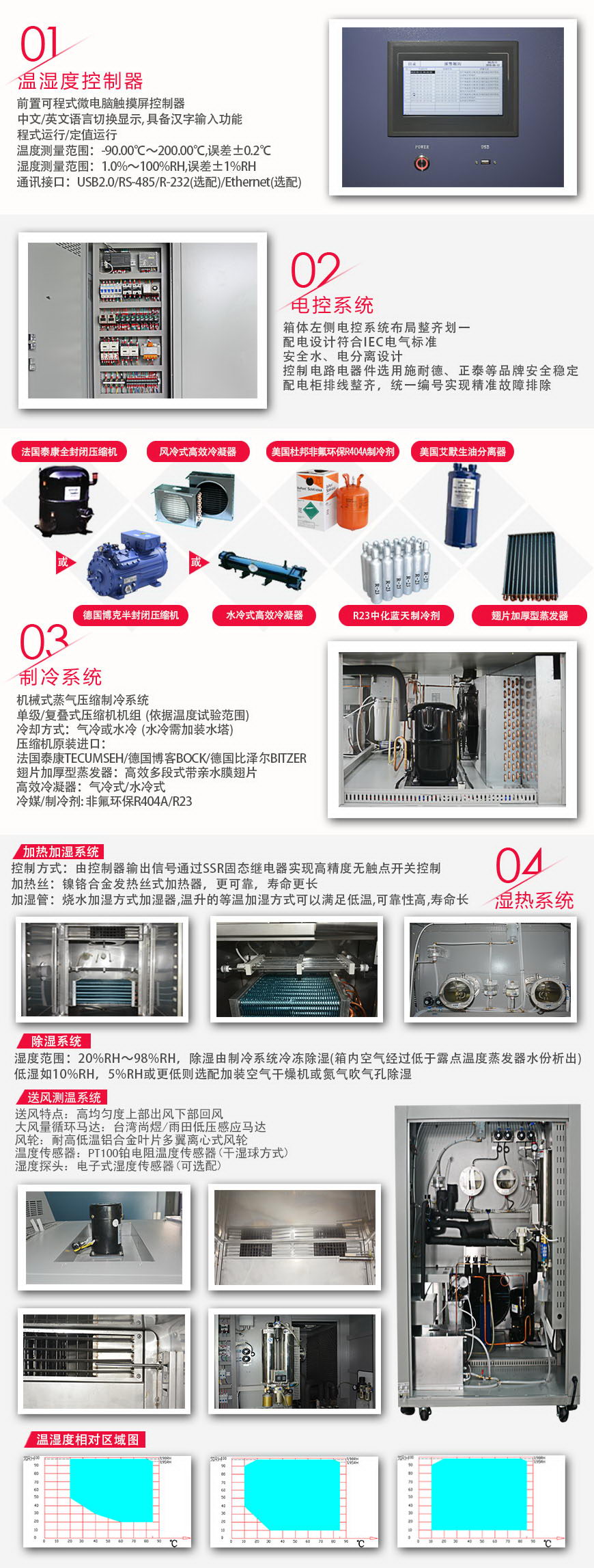 恒溫恒濕試驗箱 800L系統