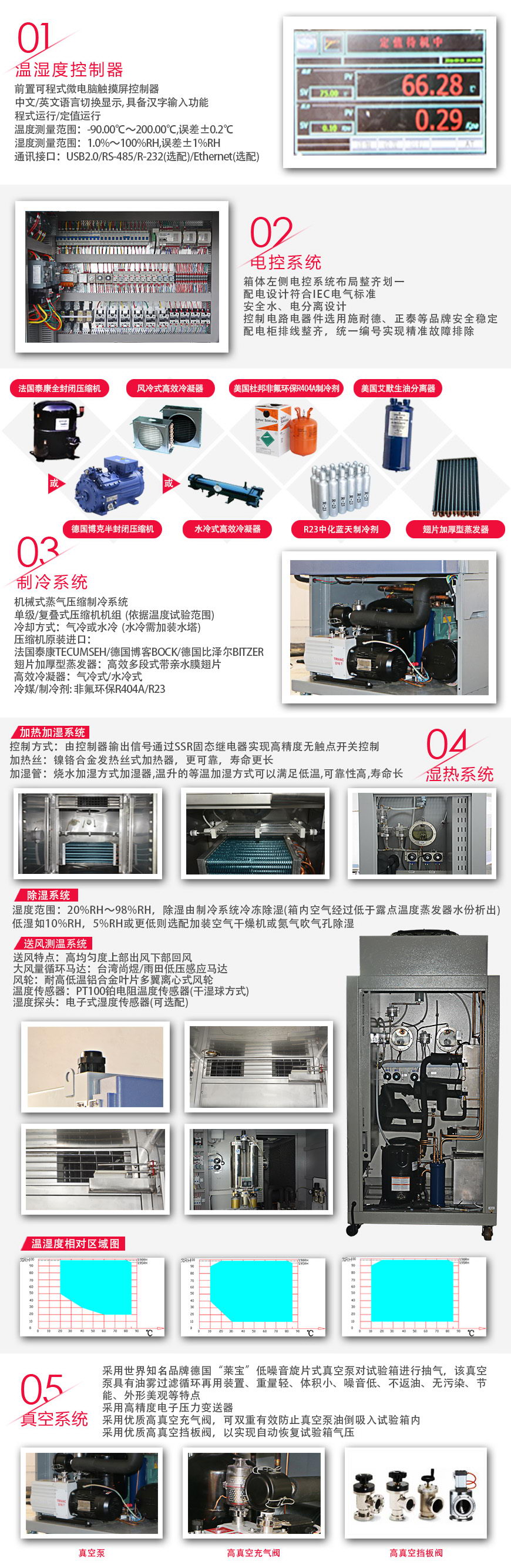 低氣壓試驗(yàn)箱 225L(圖2) 低氣壓試驗(yàn)箱 225L系統(tǒng)