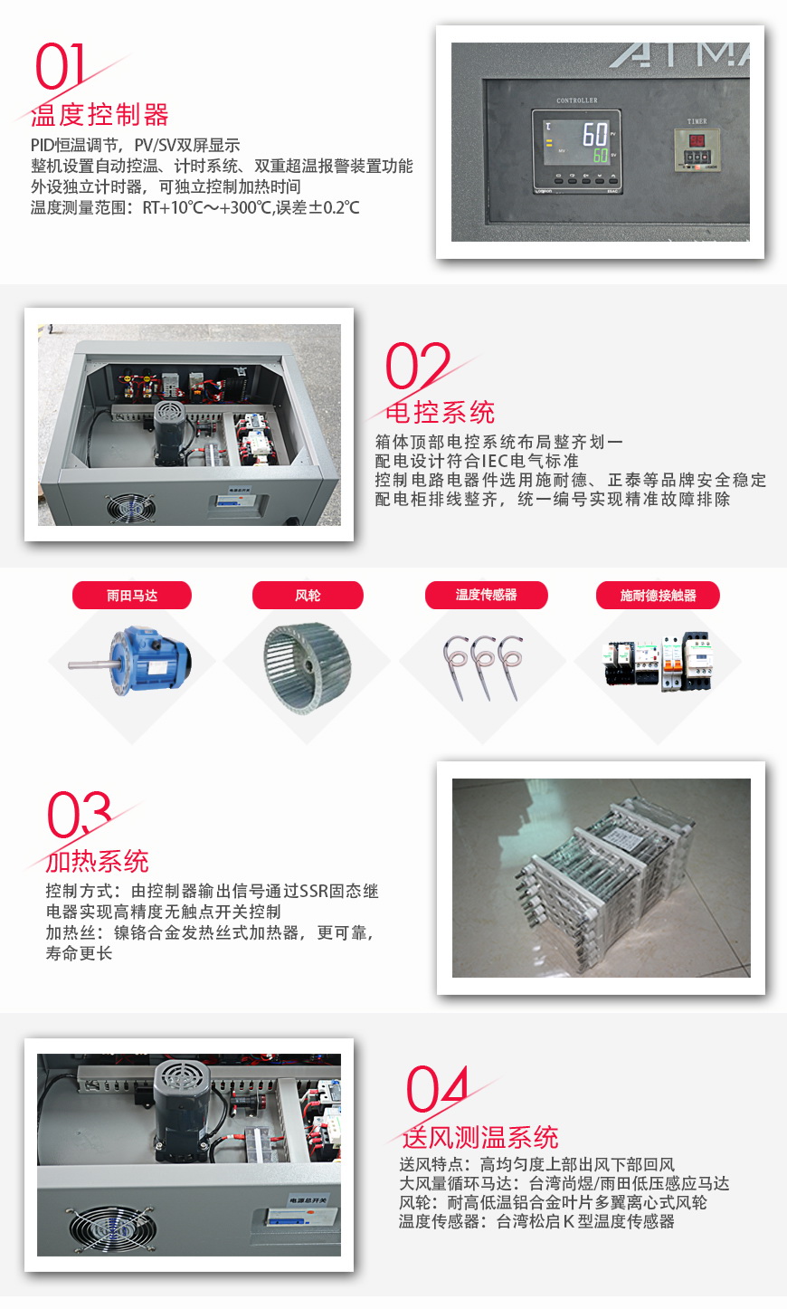 精密烘箱 AO-27B(圖2) 精密烘箱 AO-27B系統