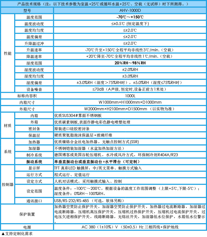 溫濕度振動三綜合試驗箱 1000L參數(shù)